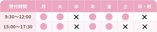 太田眼科クリニック 受付時間表